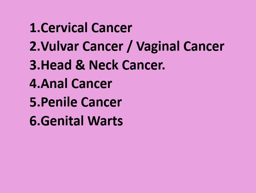HPV 6, 11, 16, 18 দ্বারা কি কি ক্যান্সার হতে পারে?
